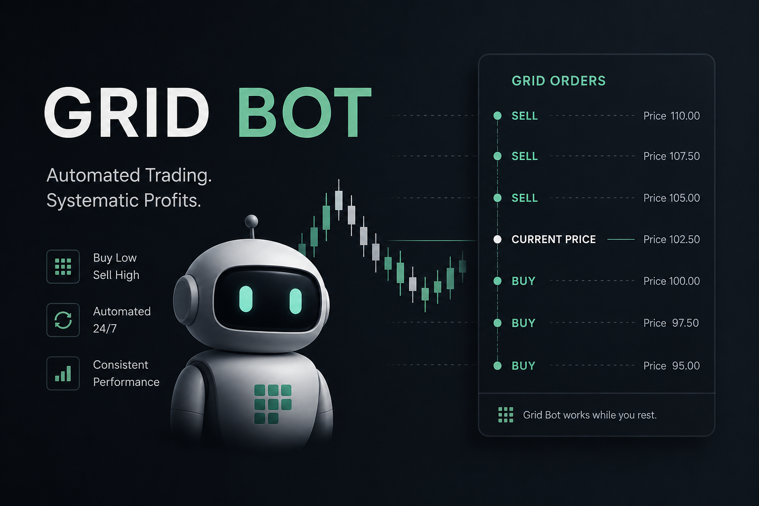 Grid_algo