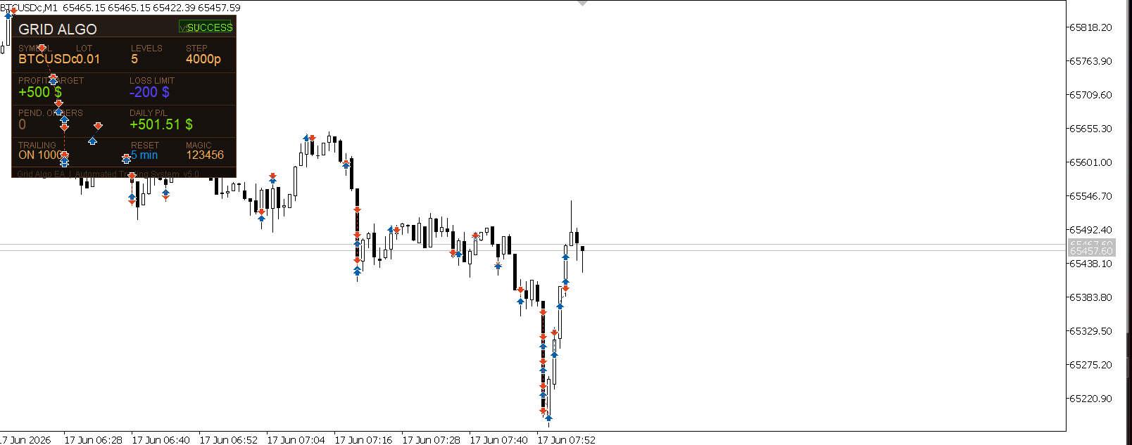 Grid_algo thumbnail 5