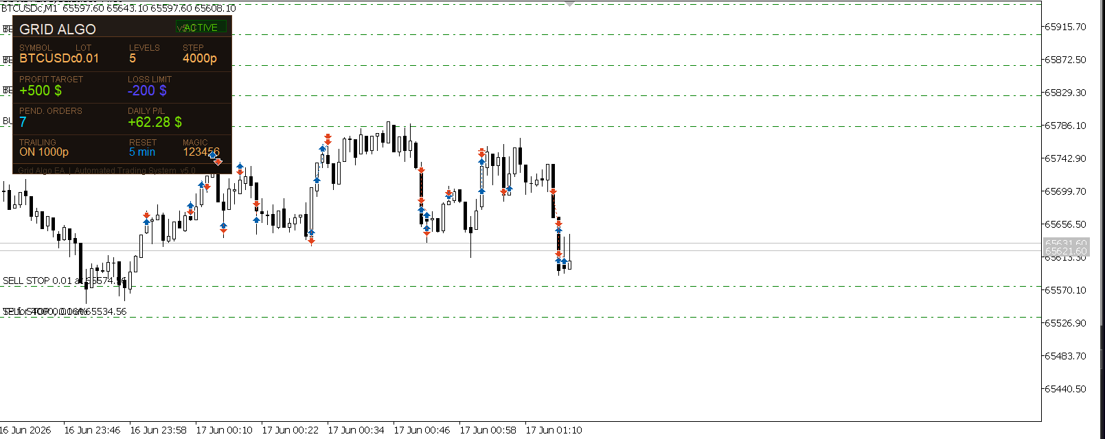 Grid_algo thumbnail 2